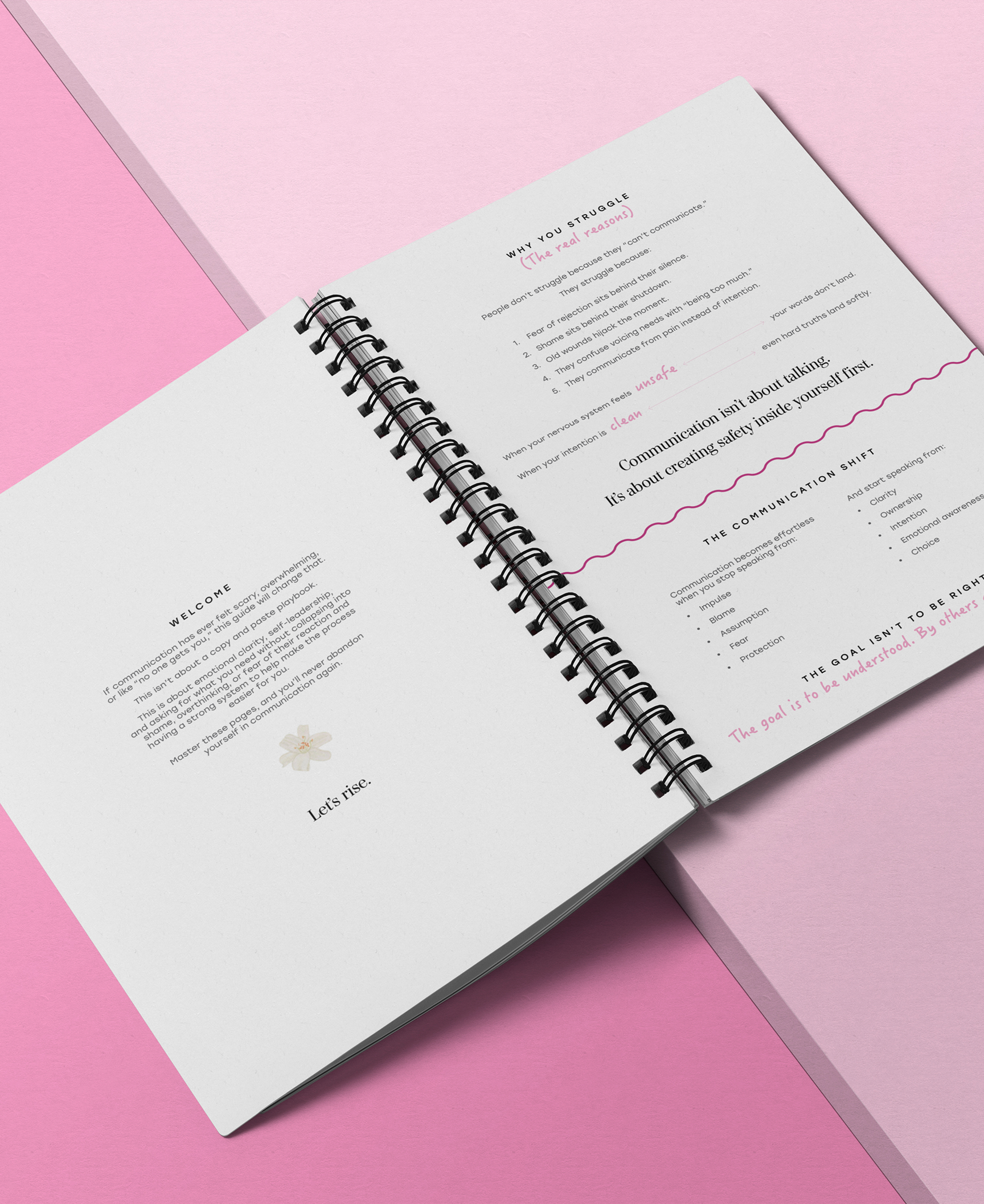 The Communication Mini Guide (Printable A4)